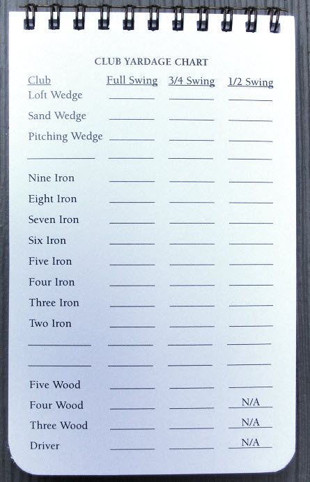 free printable golf yardage book